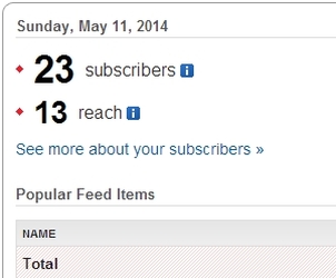 hundreds of subscribers on autopilot